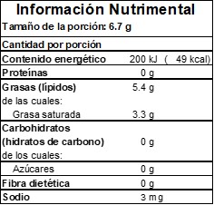MANTEQUILLA MINIDISH 90/0.0067KG EUG MANTEQUILLA MINIDISH 90/0.0067KG EUG