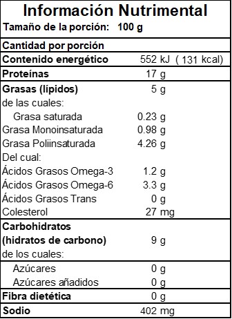 ATUN EN CHIPOTLE POUCH 1.020 KG TUNY ATUN EN CHIPOTLE POUCH 1.020 KG TUNY